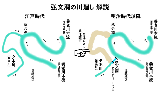 川廻しの解説4m.jpg