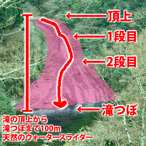 滝滑り全景お勧めコース2-2m.jpg